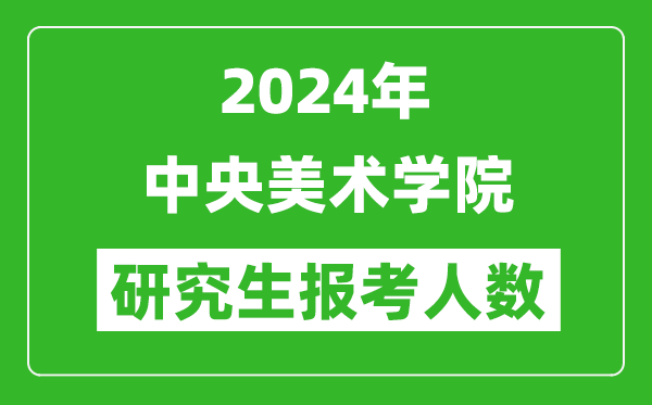 2024年中央美术学院研究生报考人数