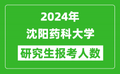 2024年沈阳药科大学研究生报考人数