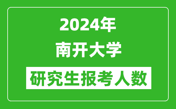 2024年南开大学研究生报考人数