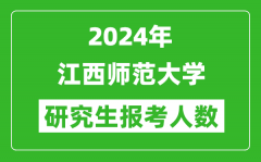 2024年江西师范大学研究生报考人数