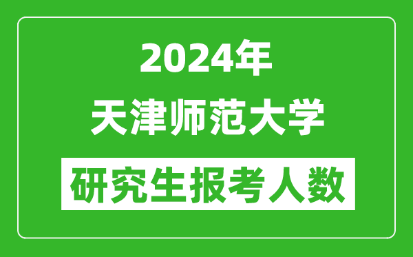 2024年天津师范大学研究生报考人数