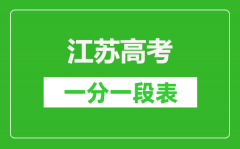 2023年江苏高考一分一段表_江苏高考逐分段统计表