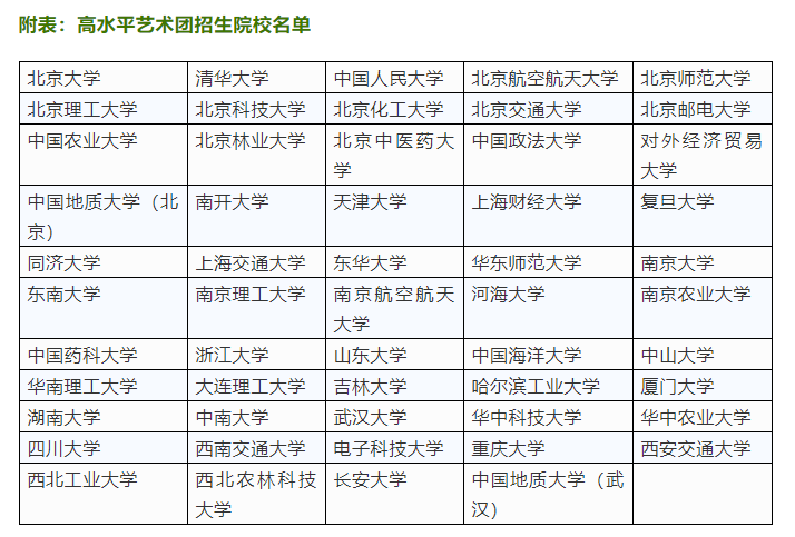 高水平艺术团和艺考生有什么区别,艺考生和普通考生有什么区别