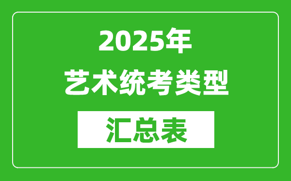 2025年全国各地艺术统考类型汇总表