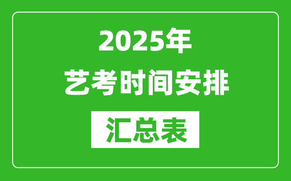 2025年全国各地艺考时间安排一览表