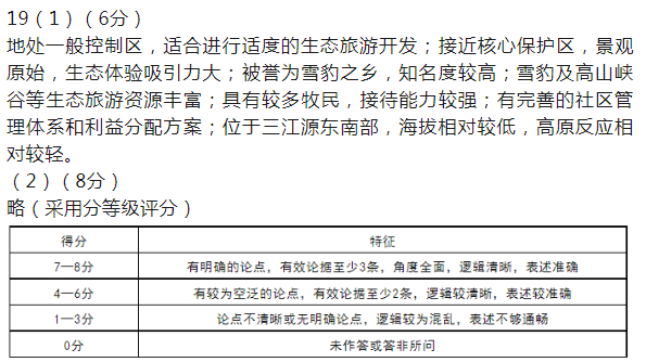 新高考2024七省联考广西地理试卷及答案解析