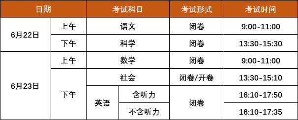 2024年浙江中考是几月几号,浙江中考具体时间表