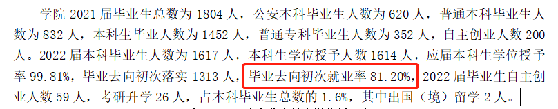 吉林警察学院就业率怎么样,就业前景好吗?