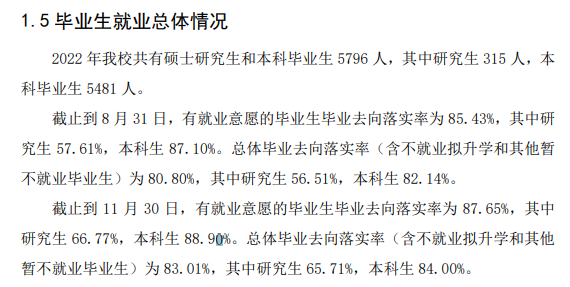 河北科技师范学院就业率怎么样,就业前景好吗？