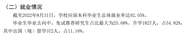 中国农业大学就业率怎么样,就业前景好吗？