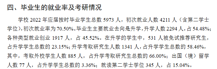 燕山大学就业率怎么样,就业前景好吗？