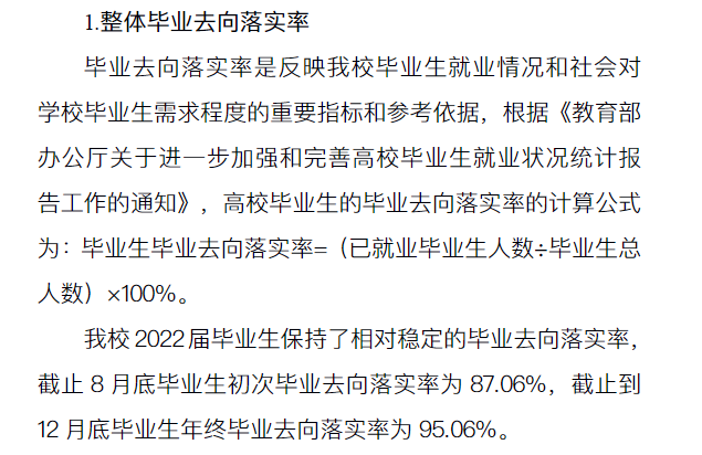 吉林建筑科技学院就业率怎么样,就业前景好吗?