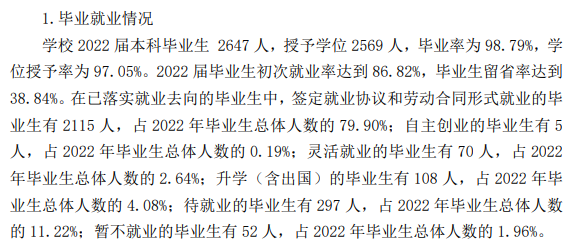 长春电子科技学院就业率怎么样,就业前景好吗?