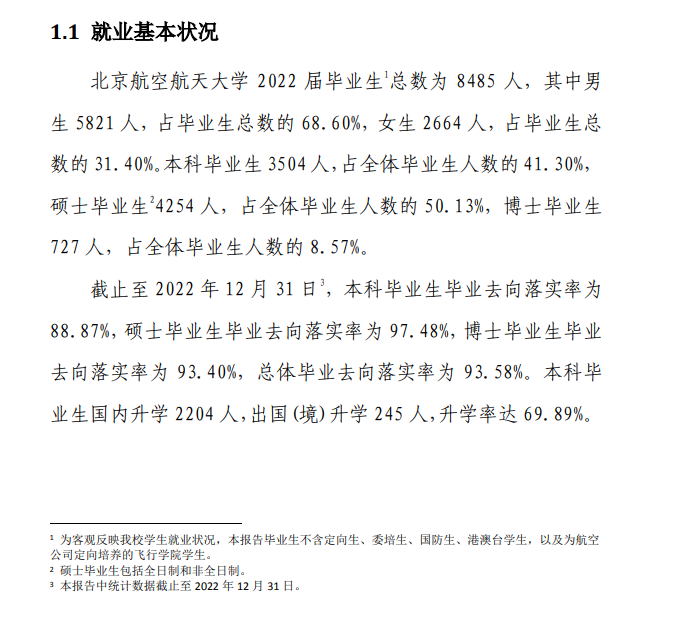 北京航空航天大学就业率怎么样,就业前景好吗?