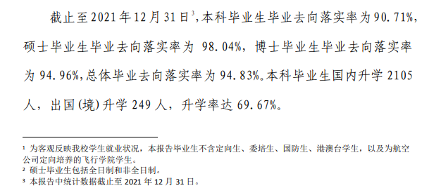 北京航空航天大学就业率怎么样,就业前景好吗?