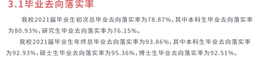 苏州大学就业率怎么样,就业前景好吗?
