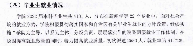 内蒙古鸿德文理学院就业率怎么样,就业前景好吗?