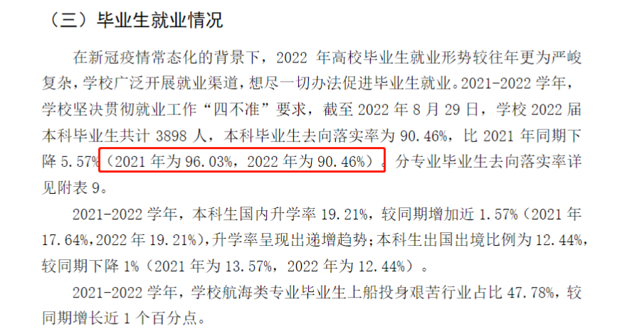 上海海事大学就业率怎么样,就业前景好吗?