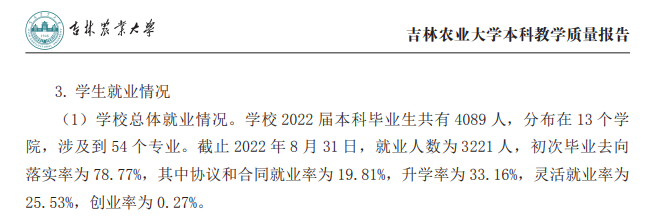 吉林农业大学就业率怎么样,就业前景好吗?