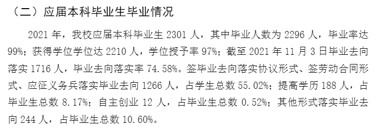 西藏大学就业率怎么样,就业前景好吗?