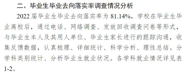 黑龙江财经学院就业率怎么样,就业前景好吗?