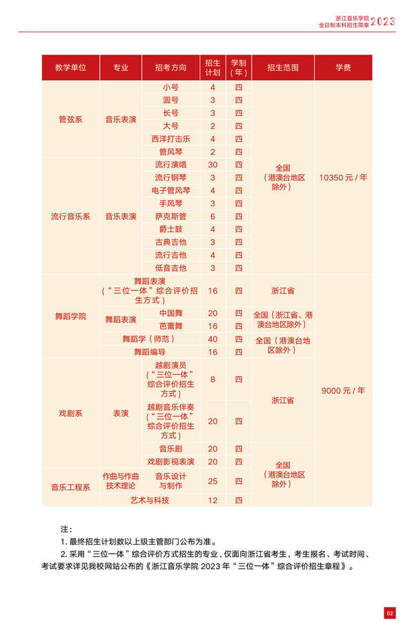浙江音乐学院艺术类学费多少钱一年(附各专业收费标准)