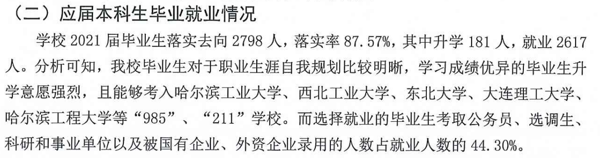 黑龙江工程学院就业率怎么样,就业前景好吗?