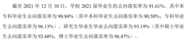 广州中医药大学就业率怎么样,就业前景好吗?