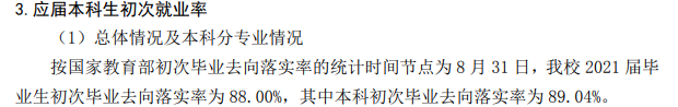 山西应用科技学院就业率怎么样,就业前景好吗？