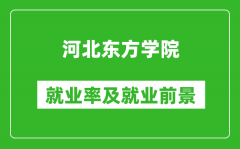 河北东方学院就业率怎么样_就业前景好吗？