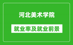 河北美术学院就业率怎么样_就业前景好吗？