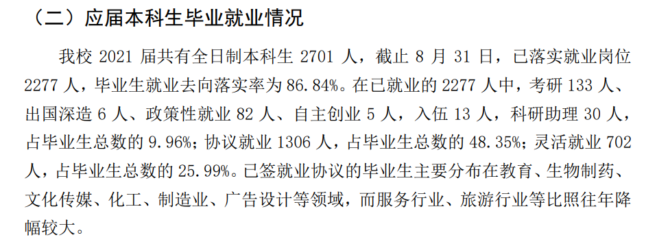 大庆师范学院就业率怎么样,就业前景好吗?