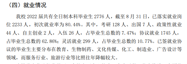 大庆师范学院就业率怎么样,就业前景好吗?