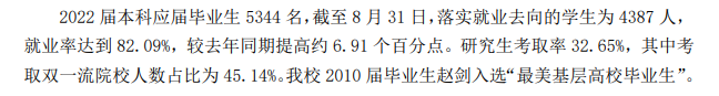 山西农业大学就业率怎么样,就业前景好吗?