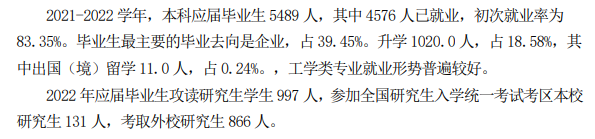 太原科技大学就业率怎么样,就业前景好吗?