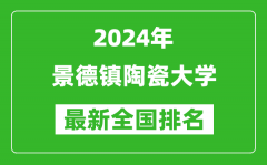 2024年景德镇陶瓷大学排名全国多少_最新全国排名第几？