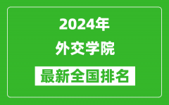 2024年外交学院排名全国多少_最新全国排名第几？