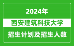 西安建筑科技大学2024年在重庆的招生计划及招生人数