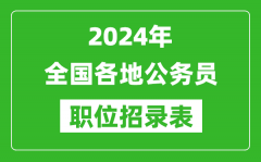 <b>2024年全国各地公务员职位招录表_各省市公务员报考岗位表</b>