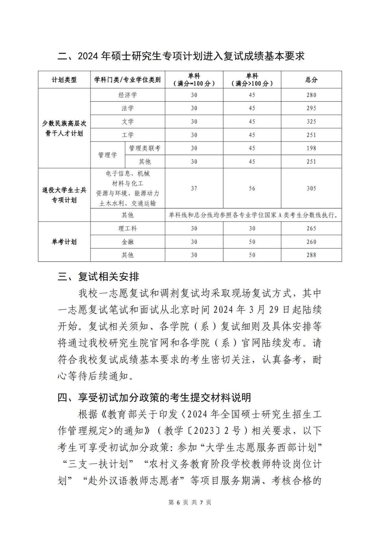 2024年河海大学研究生分数线一览表（含2023年历年）