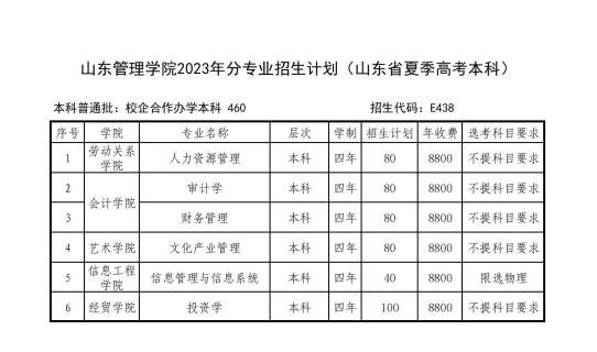 山东管理学院2023年招生简章及各省招生计划人数