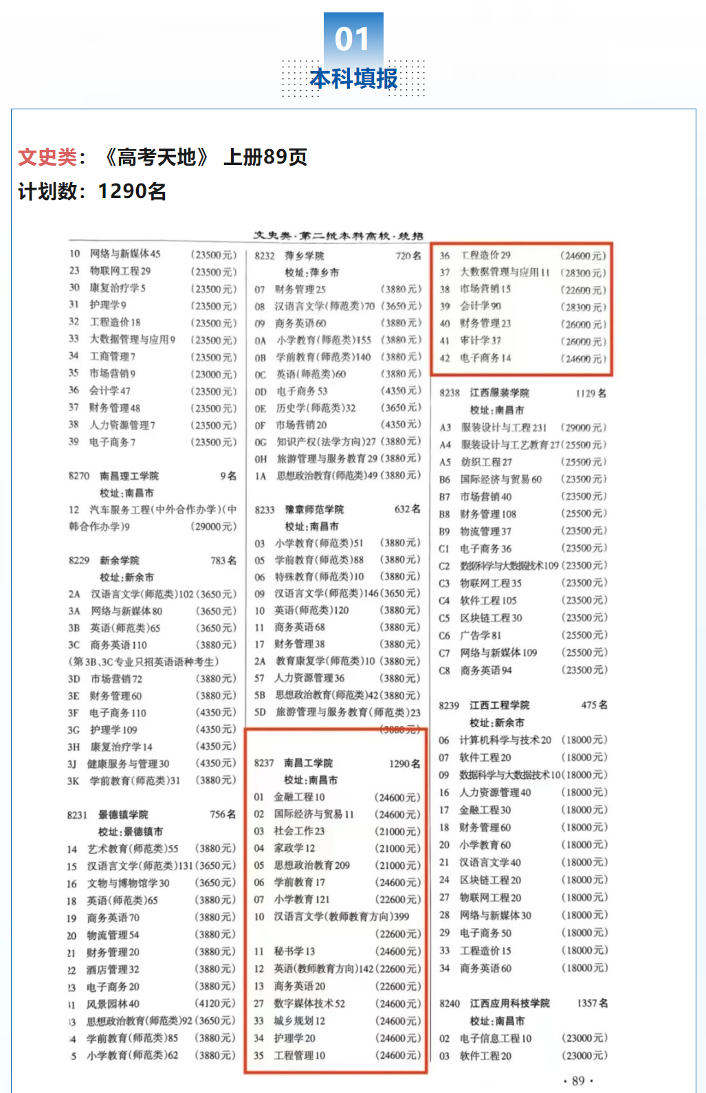 南昌工学院2023年招生简章及各省招生计划人数