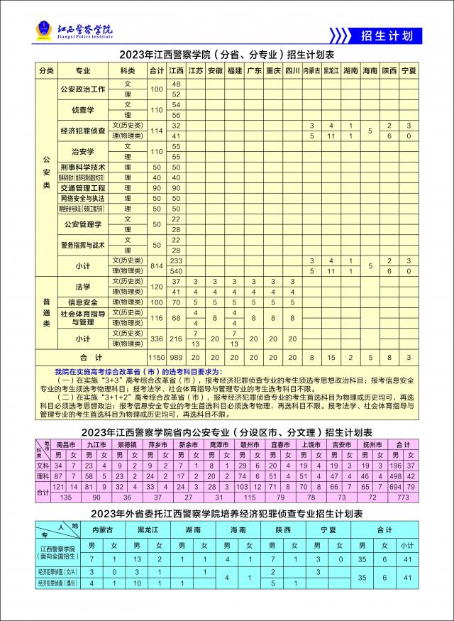 江西警察学院2023年招生简章及各省招生计划人数