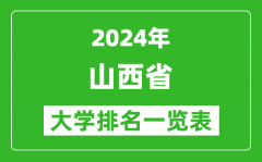 2024年山西省大学排名一览表（82所）