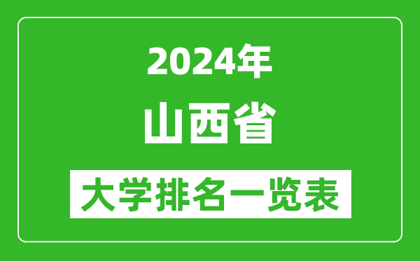 2024年山西省大学排名一览表（82所）