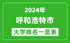 2024年呼和浩特市大学排名一览表（25所）