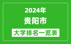 2024年贵阳市大学排名一览表（35所）