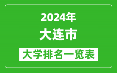 2024年大连市大学排名一览表（31所）