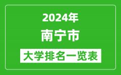 2024年南宁市大学排名一览表（36所）