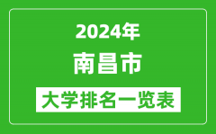 2024年南昌市大学排名一览表（54所）